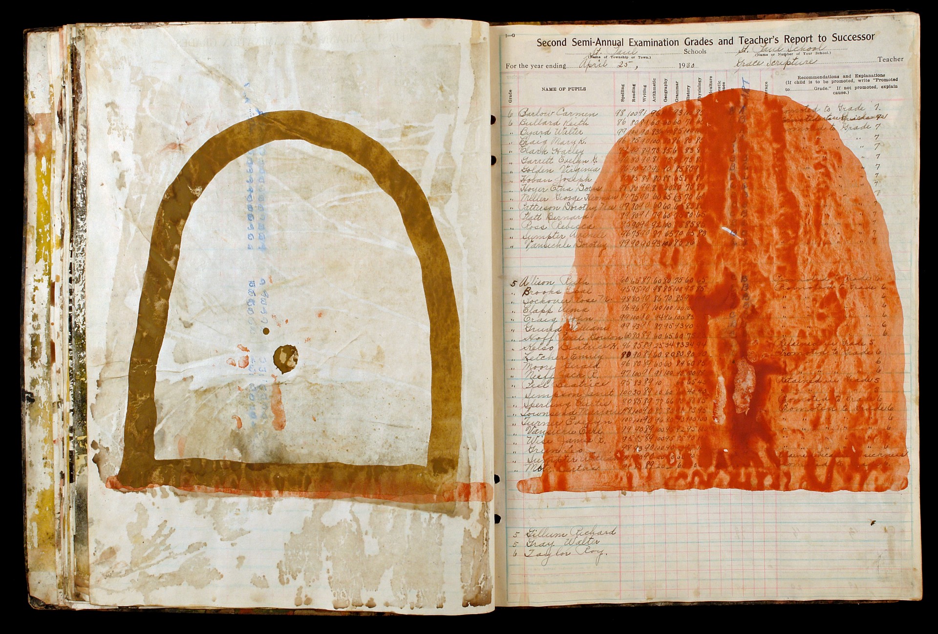 Actual Days (Report to Successor)