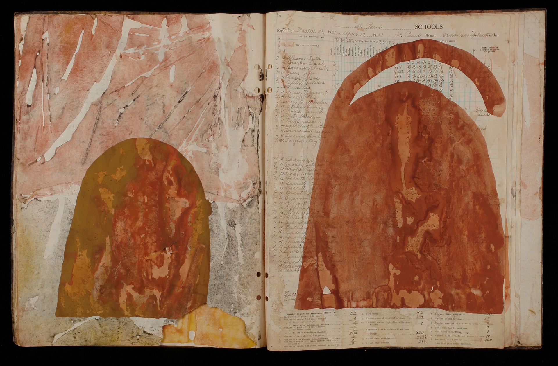 Actual Days (Cause of Absence)